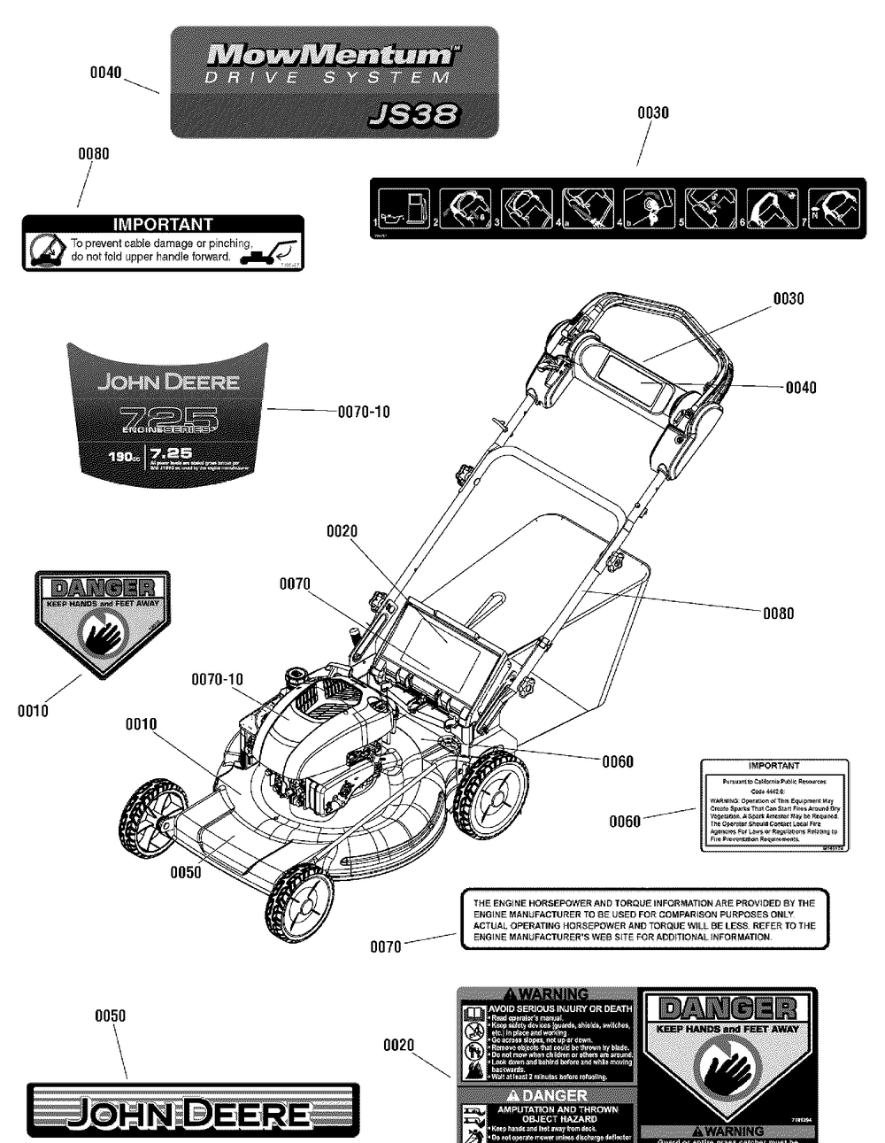 Decals (7502560) Diagram and Parts List for 7800825-JS38 2012 Briggs and Stratton Lawn Mower